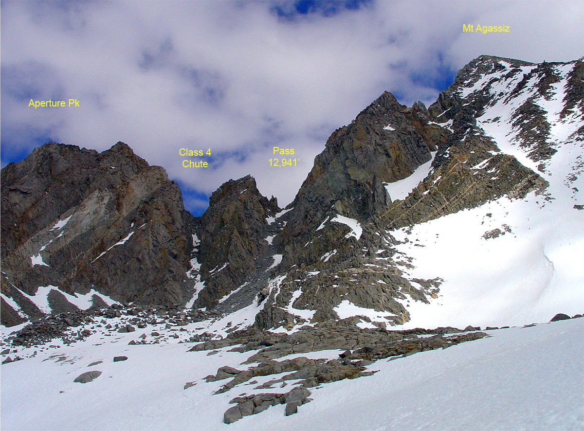 Peaks near Bishop Pass