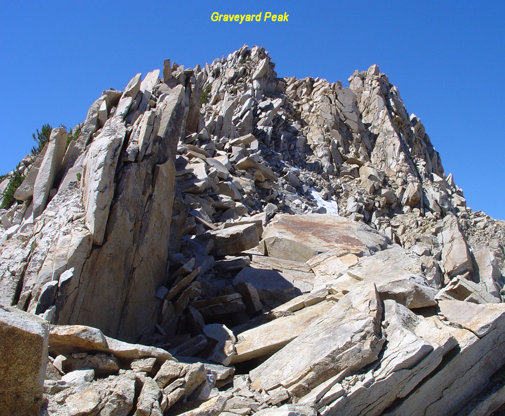 Ski Mountaineers Peak