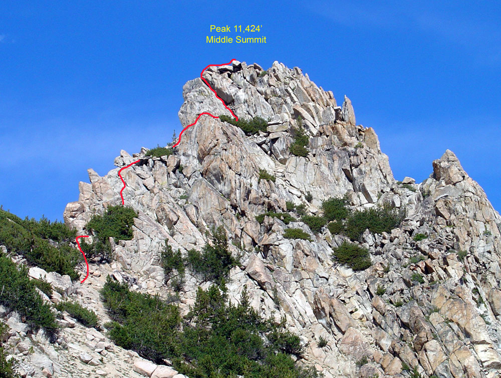 Ski Mountaineers Peak